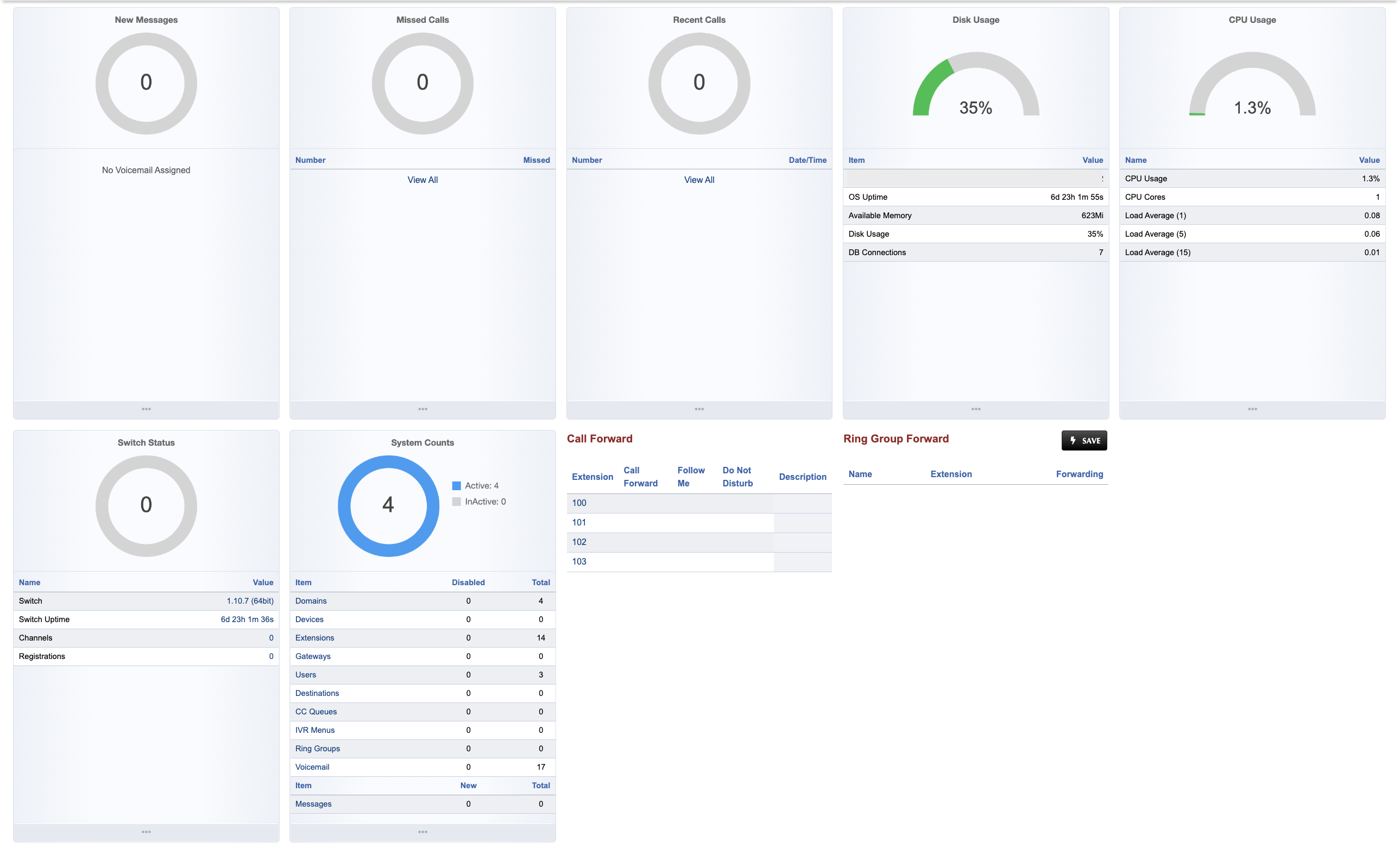RM.SIP Proxy for Microsoft Teams
