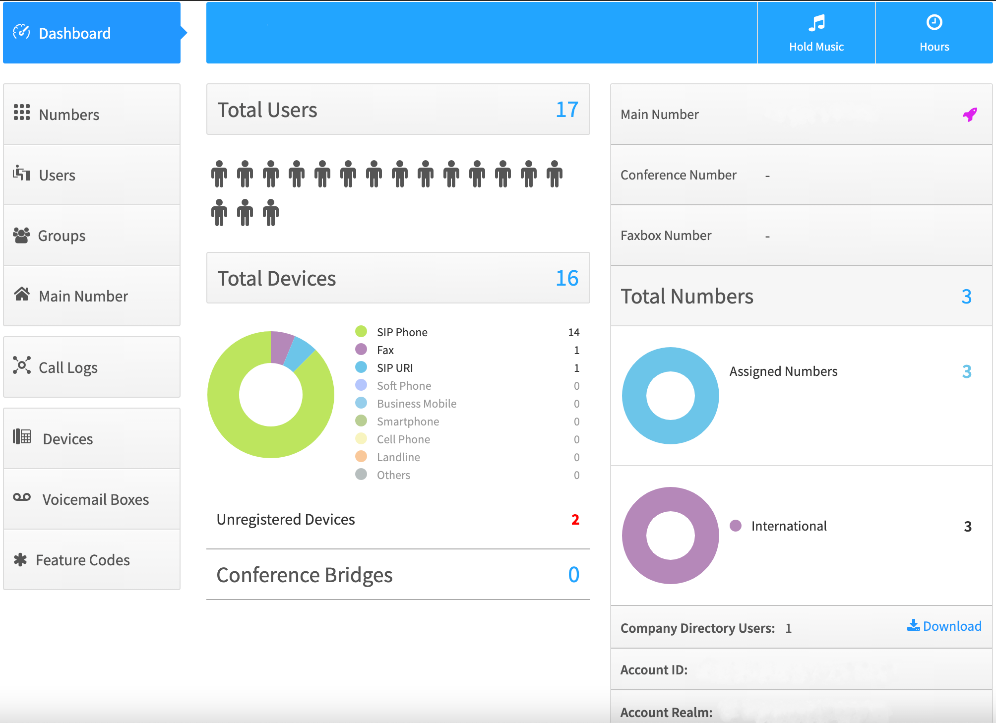 Class 5 - Unified Communication & PBX